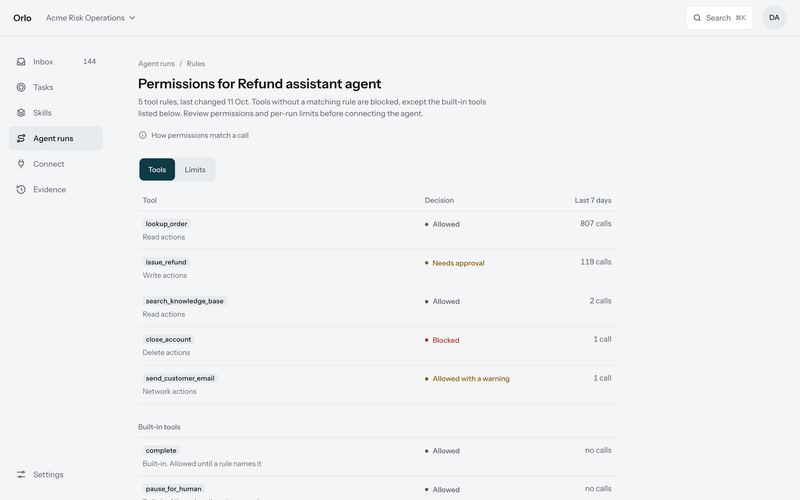 Permissions for an agent: each tool with its action class, decision, and calls in the last seven days, with built-in tools listed below